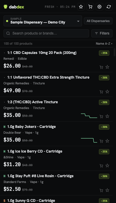 Dabdex panel showing PA dispensary products with prices and sale badges